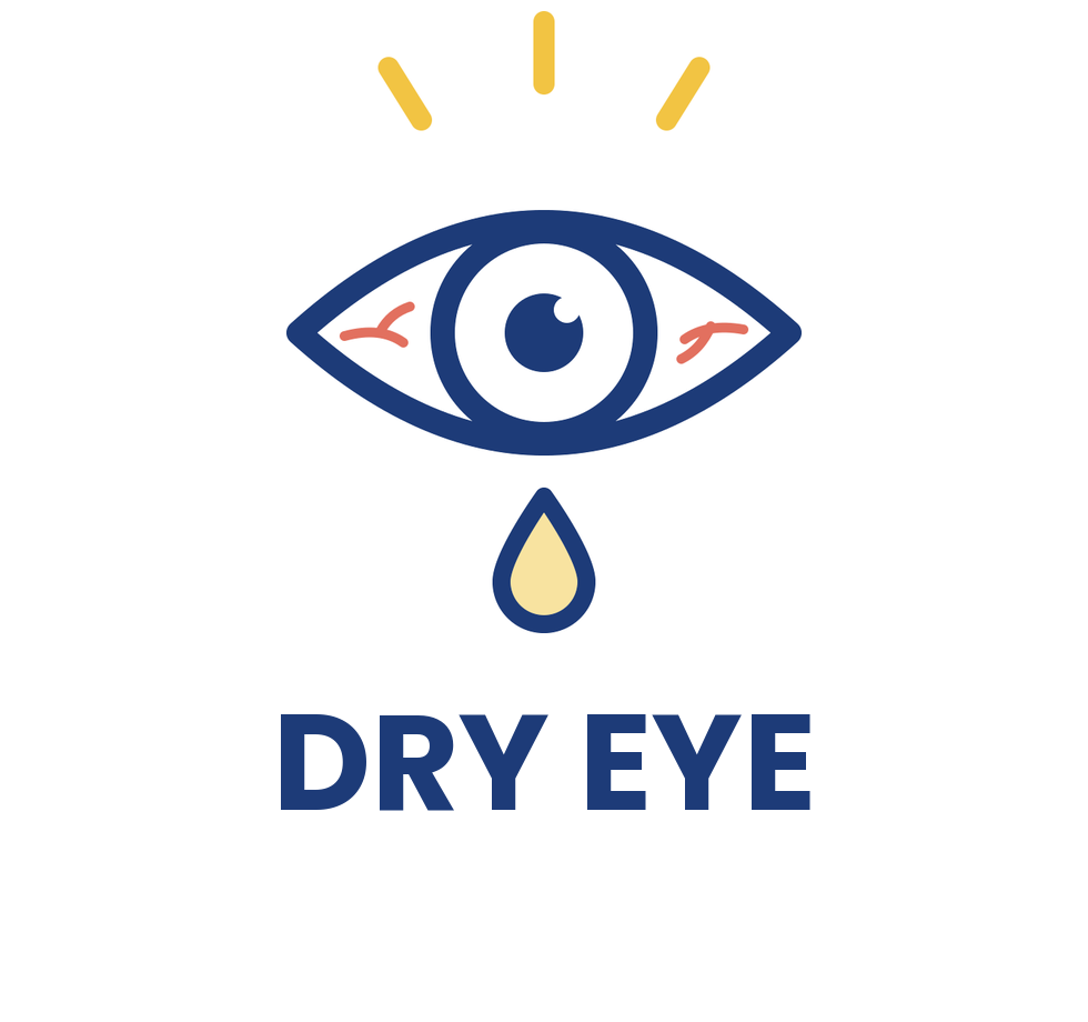 Dry eye treatment with OptiLight